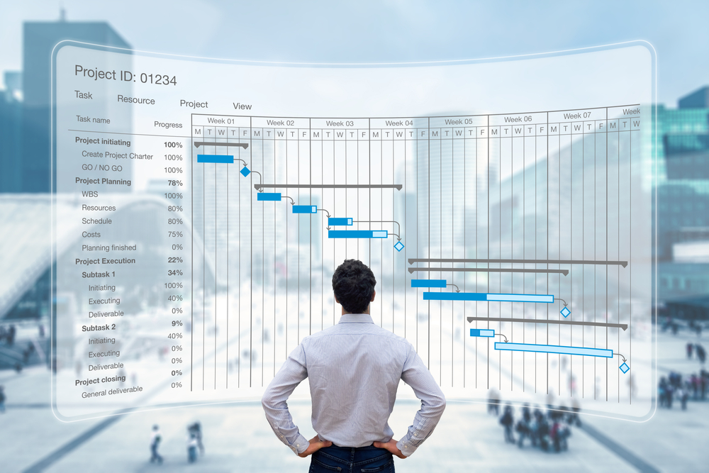 Pourquoi utiliser un outil de gestion de projet ?